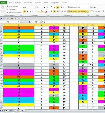 Saturday's Lotto: The winning numbers from the draw of November 1, 2025