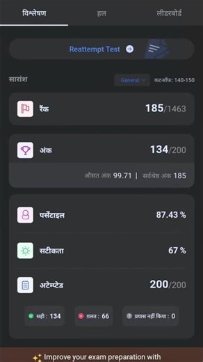 Ahc Ro/Aro first mock 😍😍✍️✍️💯💯