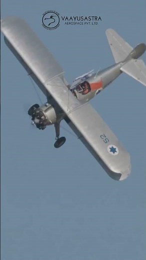 "Aircraft Tail Wing Explained: Stability, Control & Aerodynamics!"