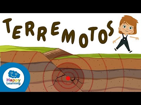 APRENDE sobre LOS TERREMOTOS | Vídeos Educativos para Niños I Happy Learning 🌏 🫨 🌋