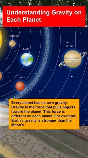 Understanding Gravity on Each Planet - OTOMOTIPS