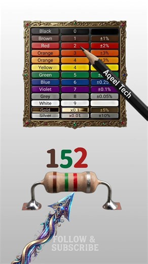 How to Read Resistor Color Codes in Seconds! ⚡️ #shorts #resistance #tech #fyp