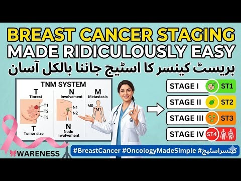 Breast Cancer Staging Made Ridiculously Easy! 🎀 | TNM Staging Explained