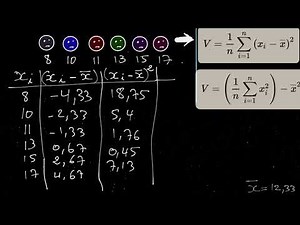 La Variance - son intérêt et son calcul