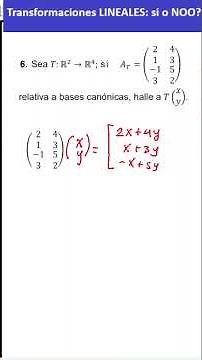 12 Linear transformations from the associated matrix