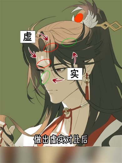 Drawing Tips for Digital Artists from Xiaohongshu