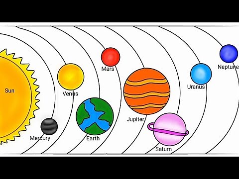 How to draw a Solar System/ step by step drawing for beginners