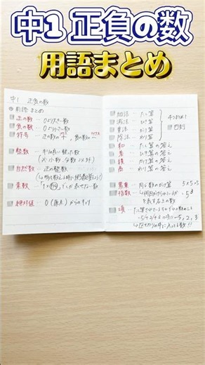 【用語まとめ】中1 正負の数