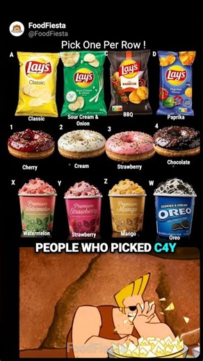 Build Your Perfect Snack Night! 🤩 Choose A, 1, X…