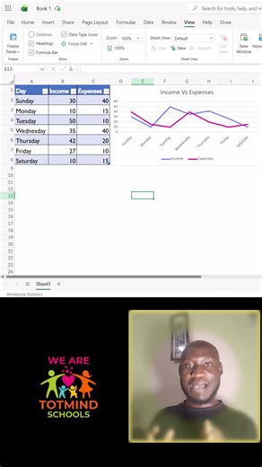 Free Excel Tools for Data Analytics and Management