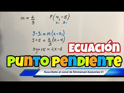 Point-Slope Equation (very easy)