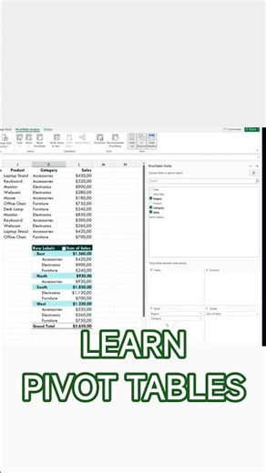Pivot Table Excel Tutorial for Beginners