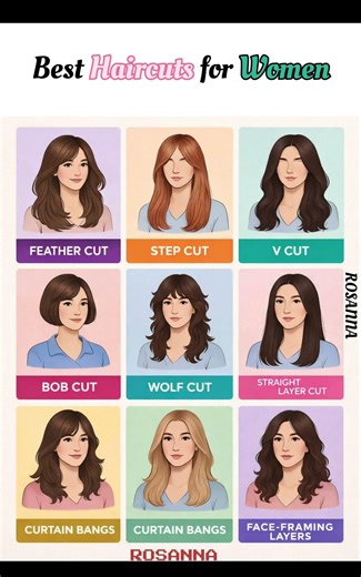 Popular Korean Haircut Styles For women | Hair Guide 2026#Haircuts#Hairstyels#ootd