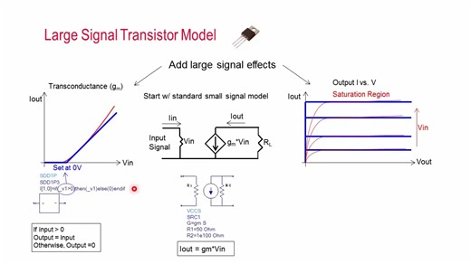 [ADS教程]如何使用ADS进行RF放大器设计[Keysight](已授权)