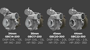 20 reactions | Garrett Boost | Club Line turbochargers learn more...