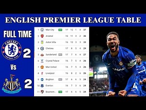 ENGLISH PREMIER LEAGUE TABLE UPDATED TODAY | PREMIER LEAGUE TABLE AND STANDING 2025/2026
