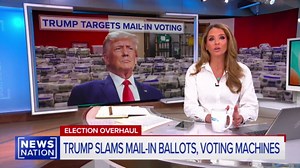 Which countries allow voting by mail? | Morning in America