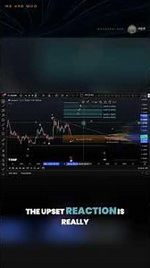 ADA Elliott Wave Breakdown | Preparing for Cardano’s Next Move