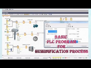 PLC Program for Humidification Process 💧 | Siemens LOGO! Tutorial for HVAC & Building Automation
