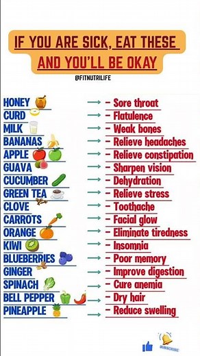 If You Are Sick, Eat These Foods 🥗 | Natural Home Remedies for Better Health #healthylifestyle