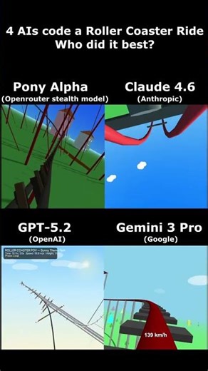 GLM-5 revealed? (Pony Alpha vs Opus4.6 vs Gemini 3 vs GPT5.2)
