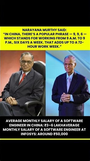 AVERAGE MONTHLY SALARY OF A SOFTWARE ENGINEER IN CHINA: ₹3-6 LAKHAVERAGE