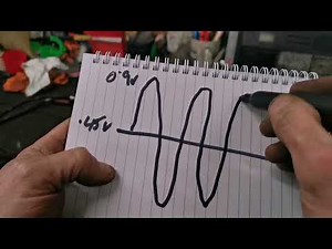 MG TF Lambda O2 Sensor Testing and Operation.