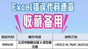 Excel10大核心高频错误代码速查