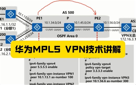 华为MPLS VPN技术原理与配置讲解合集 HCIP HCIA HCIE 华为认证 题库 datacom 数通