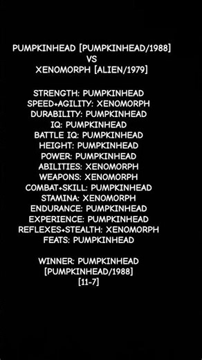 PUMPKINHEAD [PUMPKINHEAD/1988] VS XENOMORPH [ALIEN/1979] #pumpkinhead1988 #alien1979