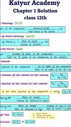 Important Formula - Chemistry class 12th ( Chapter 1- Solution) CBSE!!!