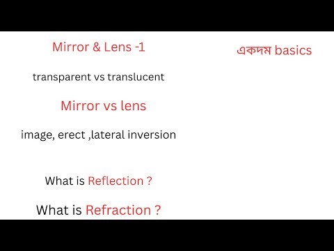 Mirror & Lens I Part : 1 I Physics I explained in Bengali
