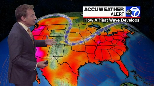 What is a heat wave? What defines one, and how does it form?