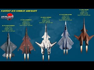 Top 10 Fastest ACE COMBAT Aircraft Ever—Unbelievable Jet Speeds!