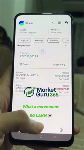 online trading, technical analysis