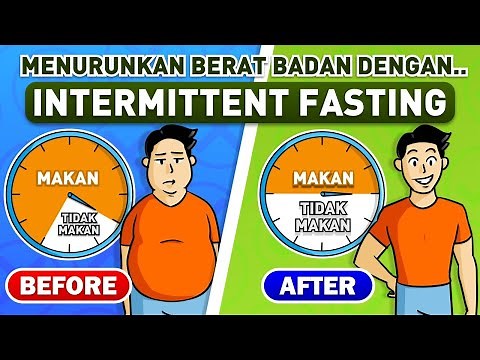 HOW TO INTERMITTENT FASTING / OCD, FASTING TO LOSE WEIGHT WITHOUT DIETTING!