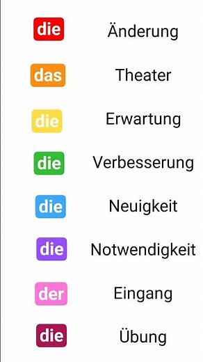 A1, A2, B1 - Learn German, #Grammar, German Grammar, #derdiedas #learnGerman #articles