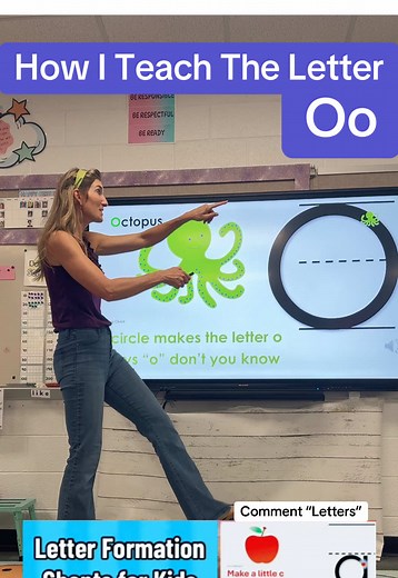 Effective Strategies for Teaching the Letter Oo