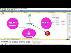 LOOPBACK VS INTERFACE LOOPBACK