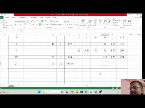 Store Ledger Account under Weighted Average Method
