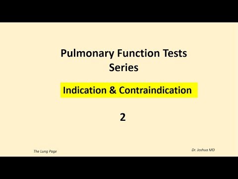 Pulmonary Function Test - Part - 2 - Indication & Contraindication