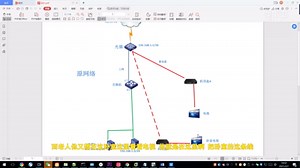 家里所有网线既能上网又可以看iptv电视，机顶盒放到哪都能看电视
