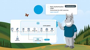 Integration, Automation and API Management Solutions by Salesforce