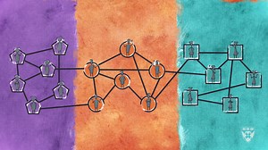 1.2K views · 71 reactions | Develop the skills to implement meaningful change and challenge the status quo. Explore Power and Influence for Positive Impact: https://hbs.me/3tcVVMD | Harvard Business School Online | Facebook