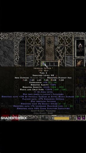 Identifying Unique T3 Map