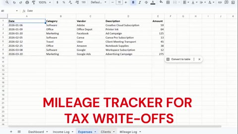 Freelancer Income Tracker Spreadsheet Sheets | Google Sheets Budget Dashboard | 1099 Self Employed Expense Tracker | PDF Version Included - Etsy UK