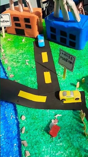 A model for land pollution, noise pollution, water and air pollution.