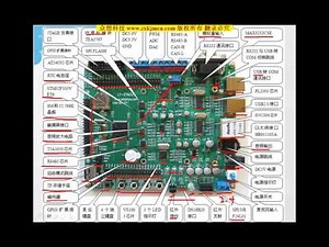 基础篇 02 LY STM32开发板硬件资源配置