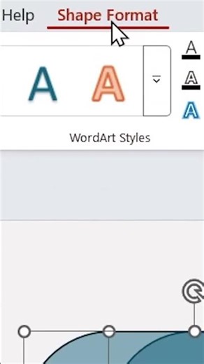 Powerpoint Tutorials on Reels - Microsoft Solutions