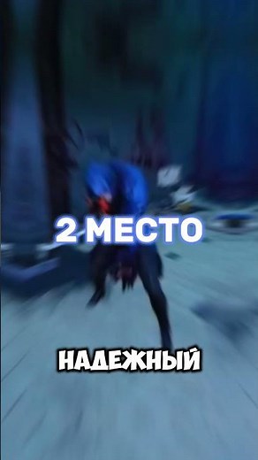 Топ 6 киллеров в Dead By Daylight